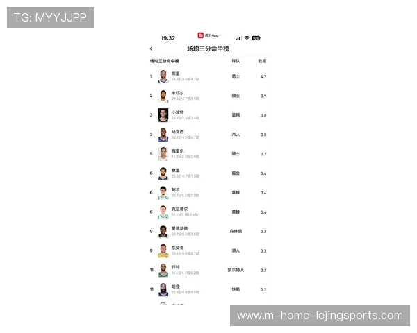 库里三分命中率保持四成 勇士后卫投射能力历史级别